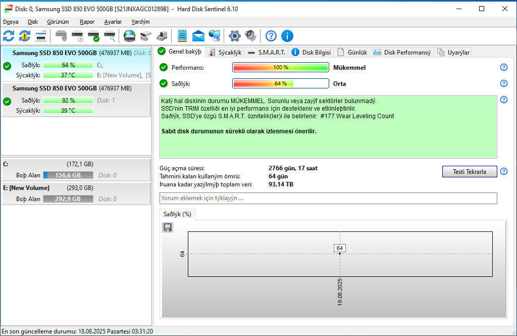 SSD Disk Info 1