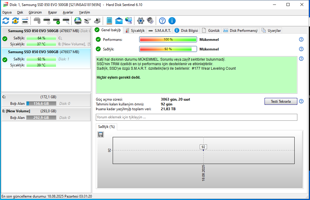 SSD Disk Info 2